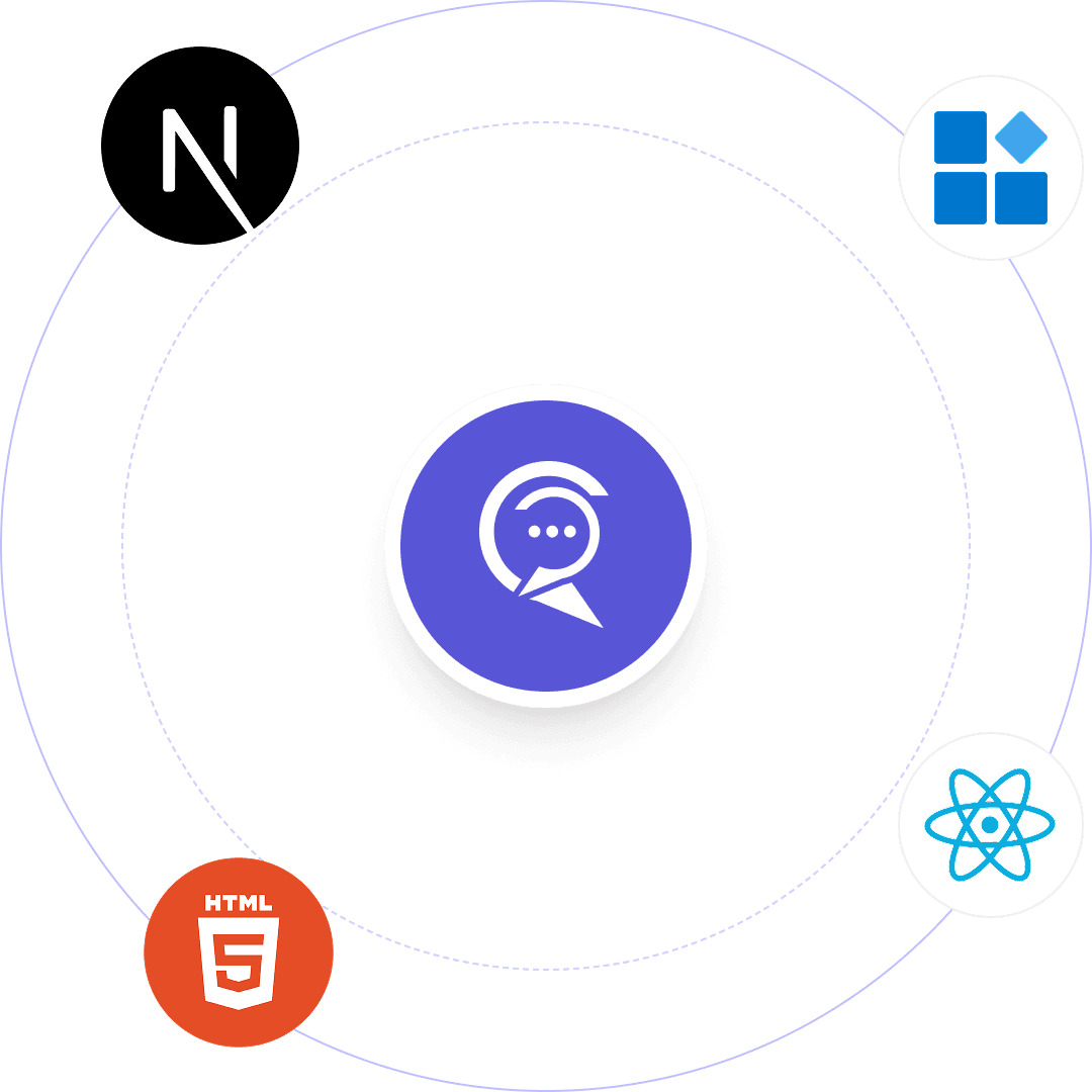 ScopeAIChat chat widget embedded on a website alongside WordPress, Shopify and Wix logos
