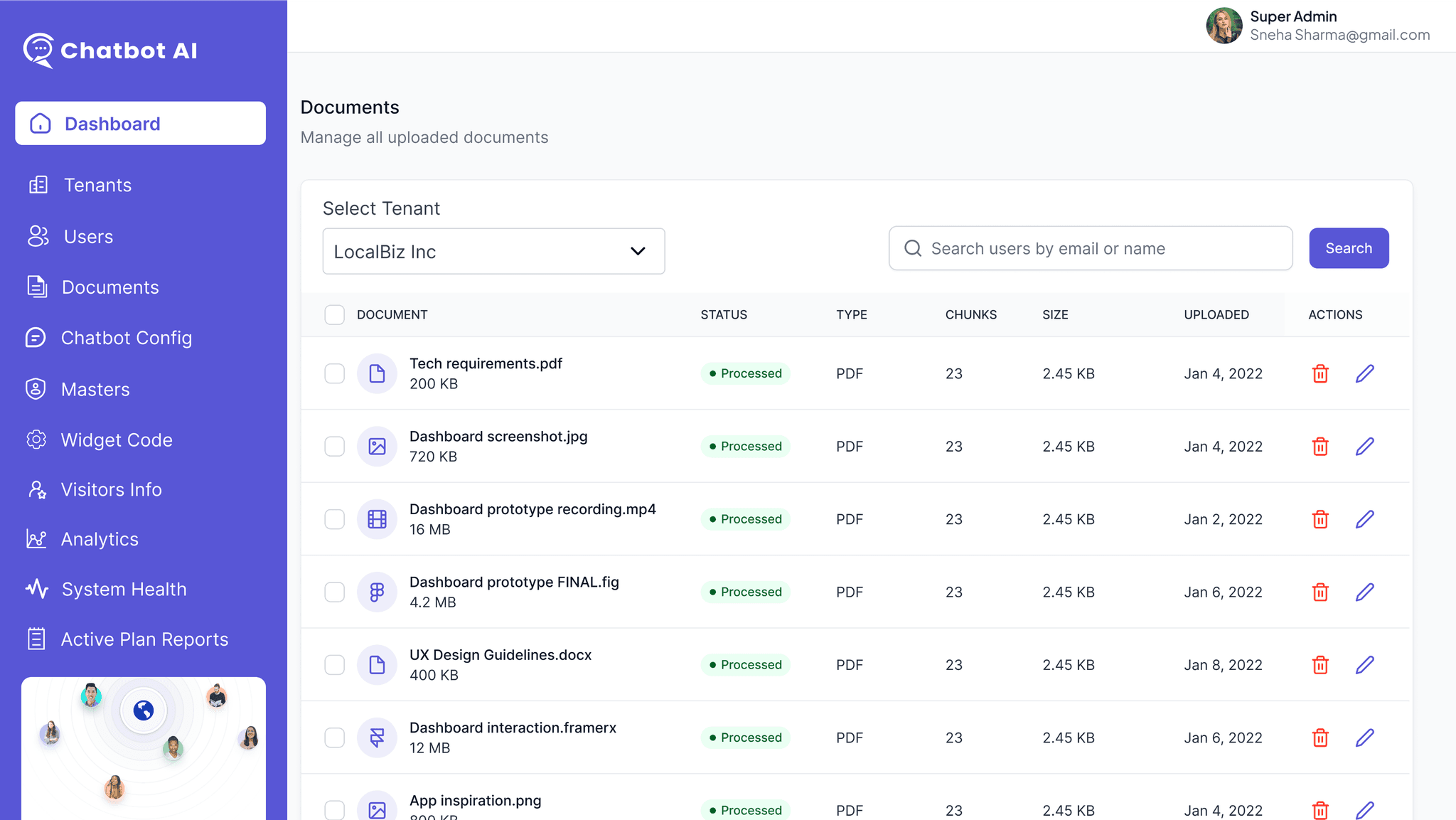 Knowledge base dashboard - AI-powered platform for smarter chatbots