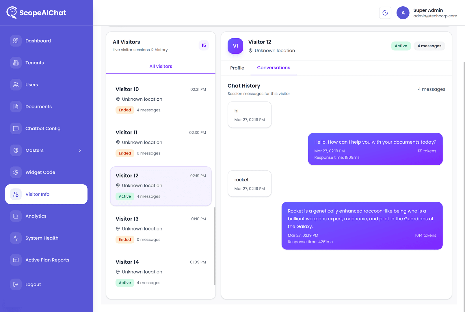 Chat history and analysis dashboard showing conversation metrics and insights