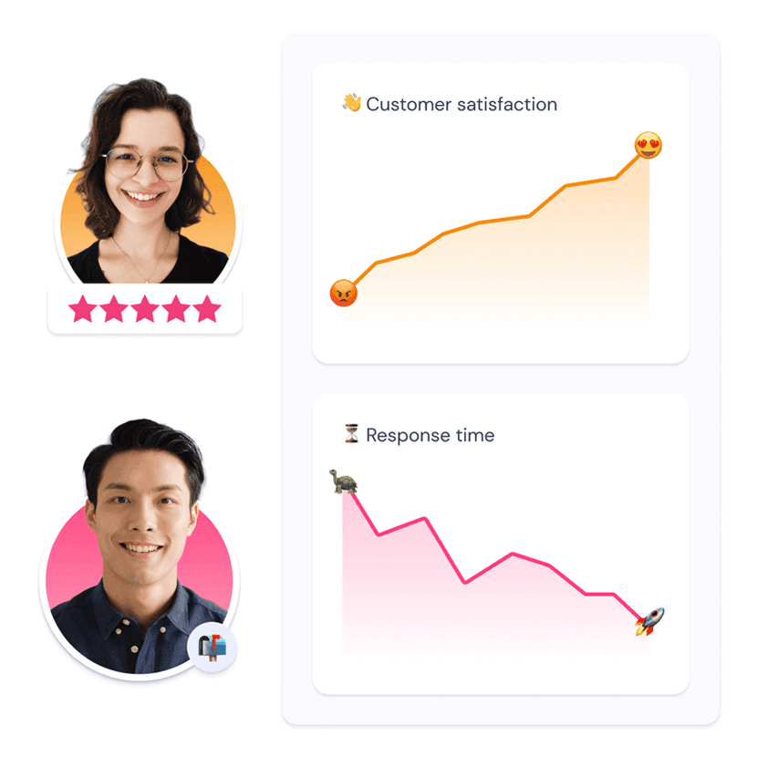 AI visitor profiles showing user demographics and interaction patterns